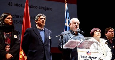 Conozca discurso central de Guillermo Teillier en acto aniversario: Apoyo a lucha feminista, oposición firme y unitaria, compromiso irrenunciable a demandas de DD.HH. Conozca discurso central de Guillermo Teillier en acto aniversario: Apoyo a lucha feminista, oposición firme y unitaria, compromiso irrenunciable a demandas de DD.HH.